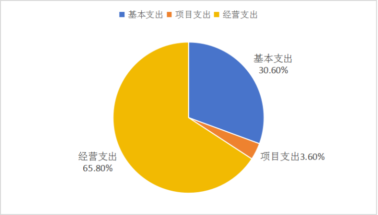 de6f209ef950a5593f8b2d3b367e9ec9.png